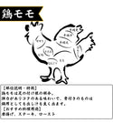 【クイックの日福箱】十文字鶏セット