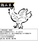 【クイックの日福箱】十文字鶏セット