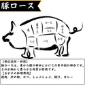【冷凍】雲仙きわみ豚ローススライス