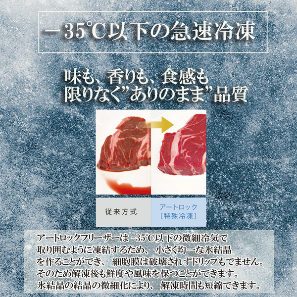 【冷凍】雪降り和牛尾花沢お祝い重すき焼き用