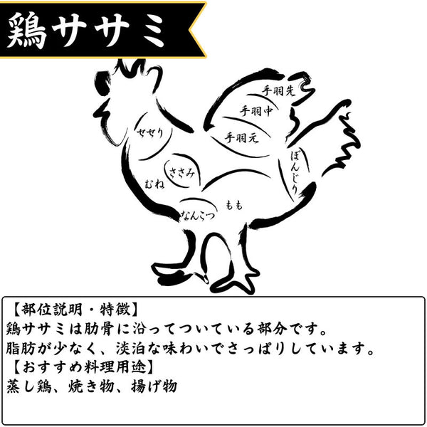 【クイックの日福箱】十文字鶏セット